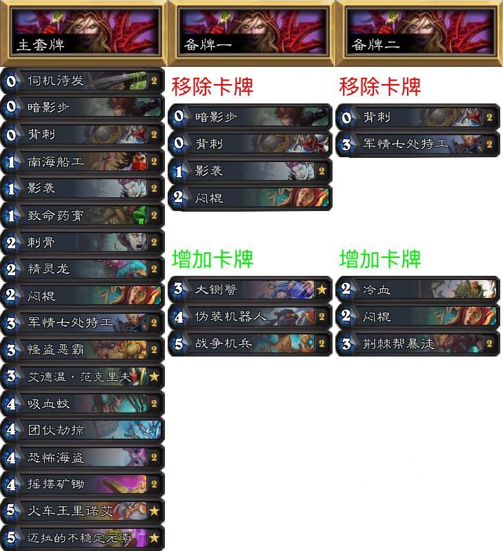 炉石传说专家难度怎么打,炉石传说专家赛制