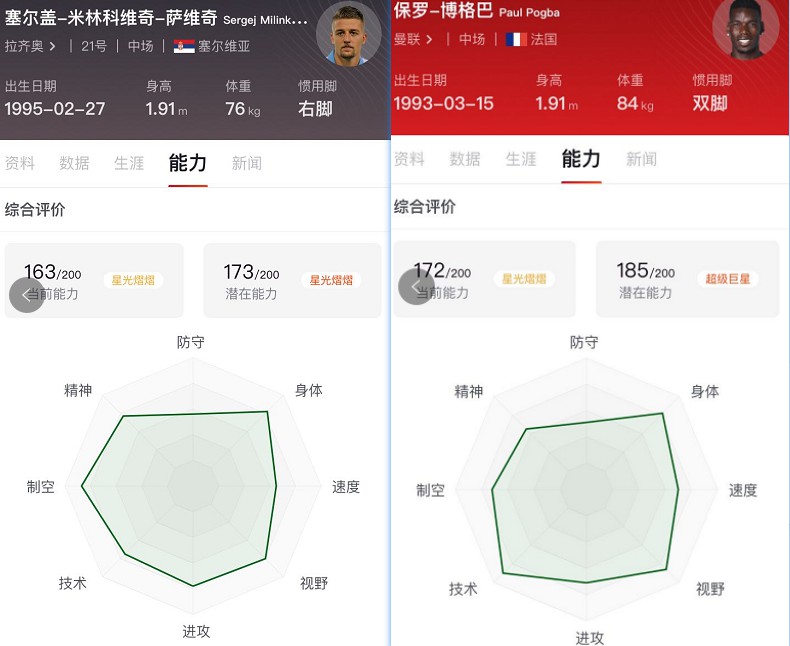 意甲米林科维奇,米林科维奇ac米兰