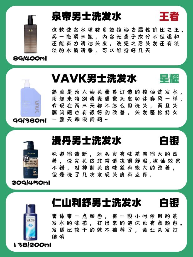 值得推荐的洗发水男士,性价比高的男士无硅油洗发水推荐