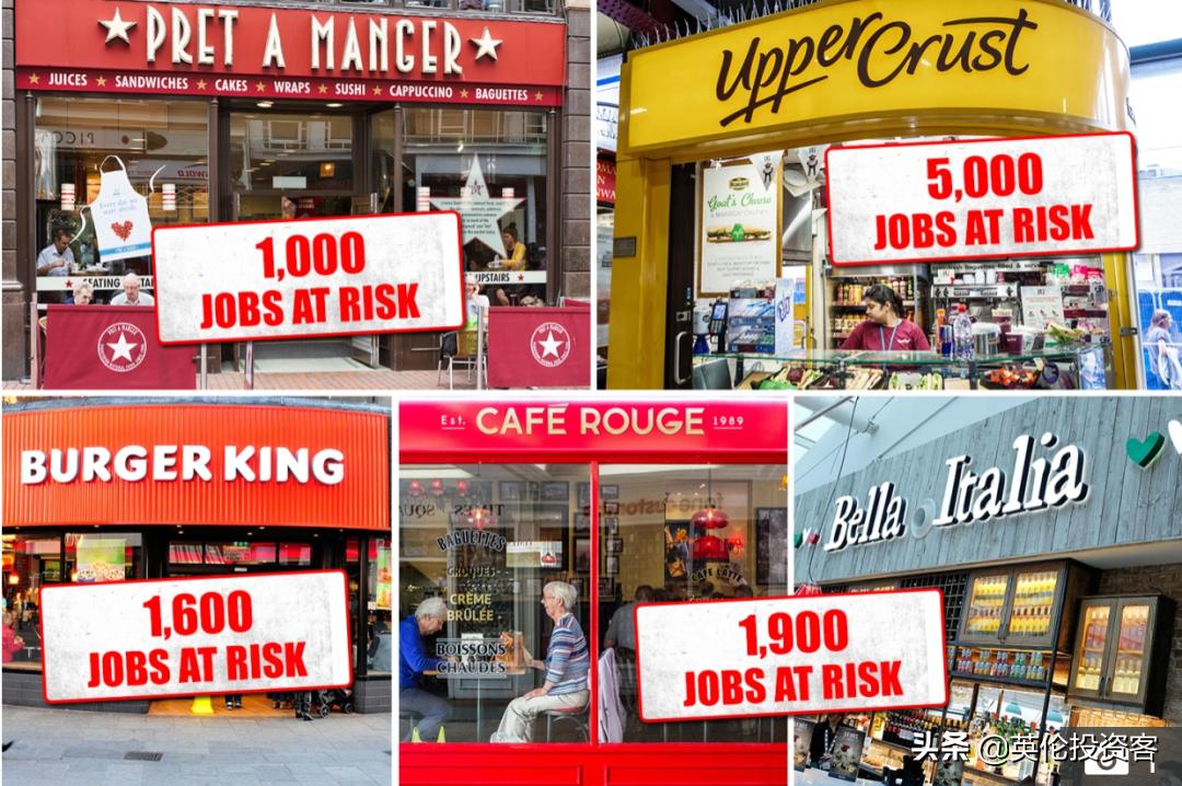 英国的裁员现状,英国裁员的现状