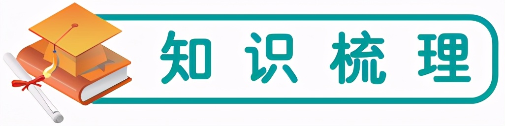 新高一英语必修一unit1课文讲解,新高一必修一英语第一单元知识点