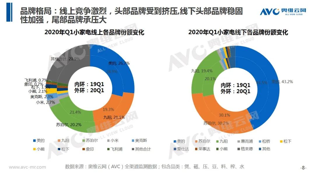 董明珠女助理抖音号,女网红董明珠