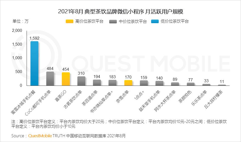 questmobile抖音,questmobile2019下载
