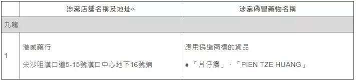 香港卖的很火的药,网红港药真假图片