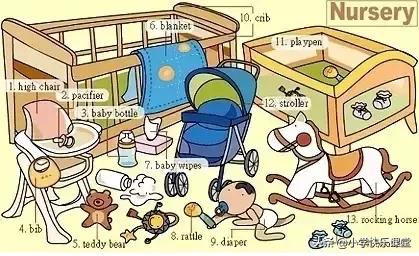 34张图让孩子记住英语中所有生活用词!老师惊呼,太值了