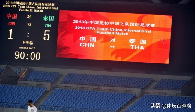 国足上次赢韩国主教练是谁,各年龄段国足主教练