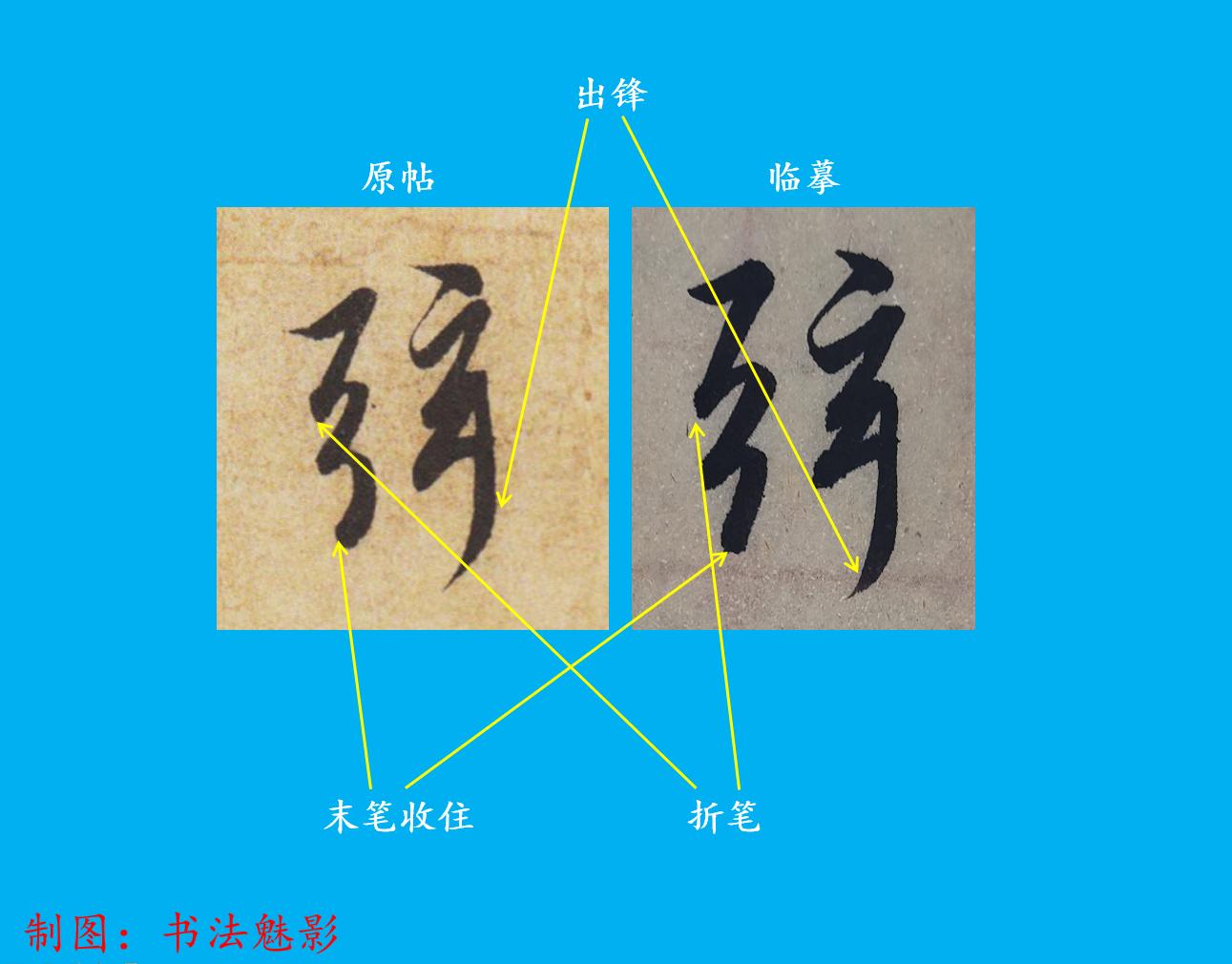 临摹是描图还是照着画,临摹的最高境界