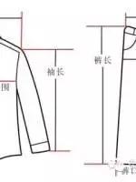 英国男士服装尺码对照表,跆拳道服装尺码对照表