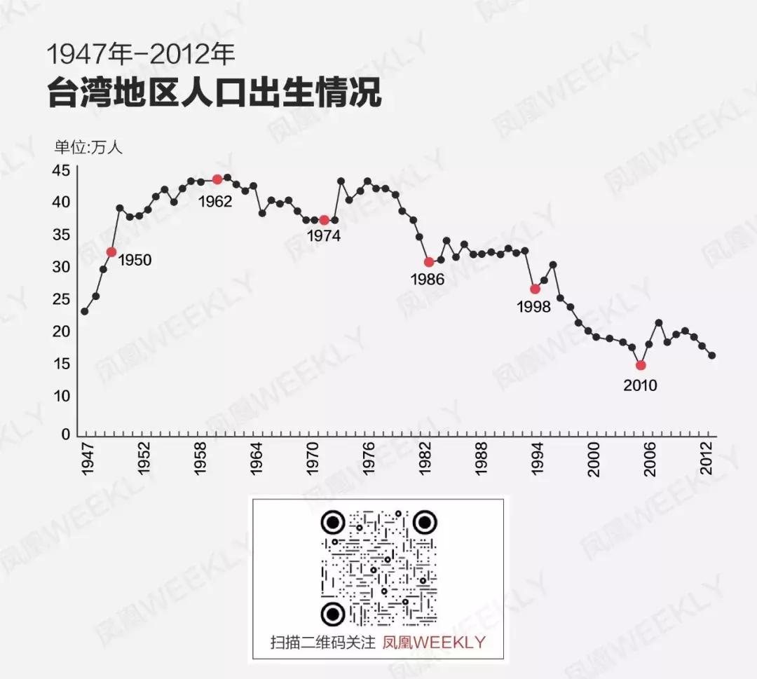 12生肖最有影响力的是什么,12个生肖的天大秘密