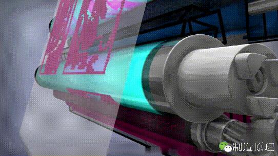 打印机是怎么印字的,打印机怎么把字印在纸上的