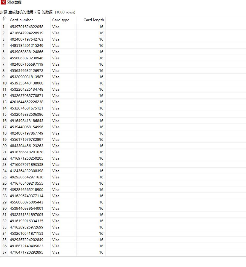 Kettle（PDI）转换中输入步骤之生成随机的信用卡号详解
