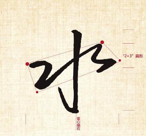 掌握这四个方法你的字越来越漂亮,掌握这几个小技巧轻松把字写好