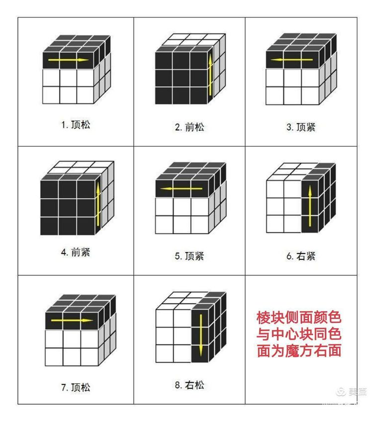 八角魔方的复原教程,快速复原三角魔方秘诀