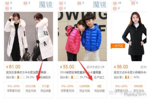 淘宝店怎么找厂家货源卖,怎么做无货源淘宝店