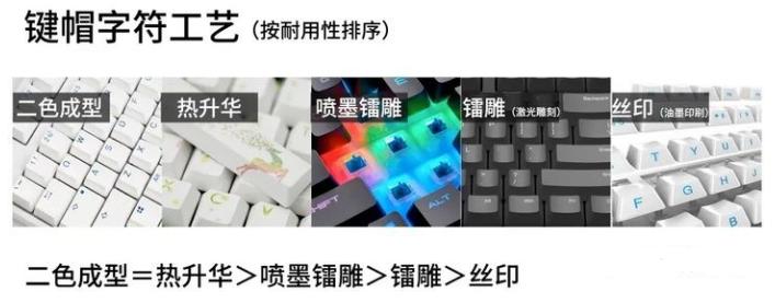 无线机械键盘推荐2021,2021性价比最高的机械键盘推荐