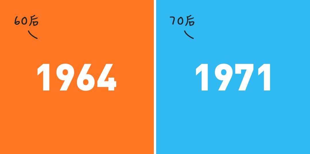 马云和马化腾之间的区别,马云和马化腾分别长什么样