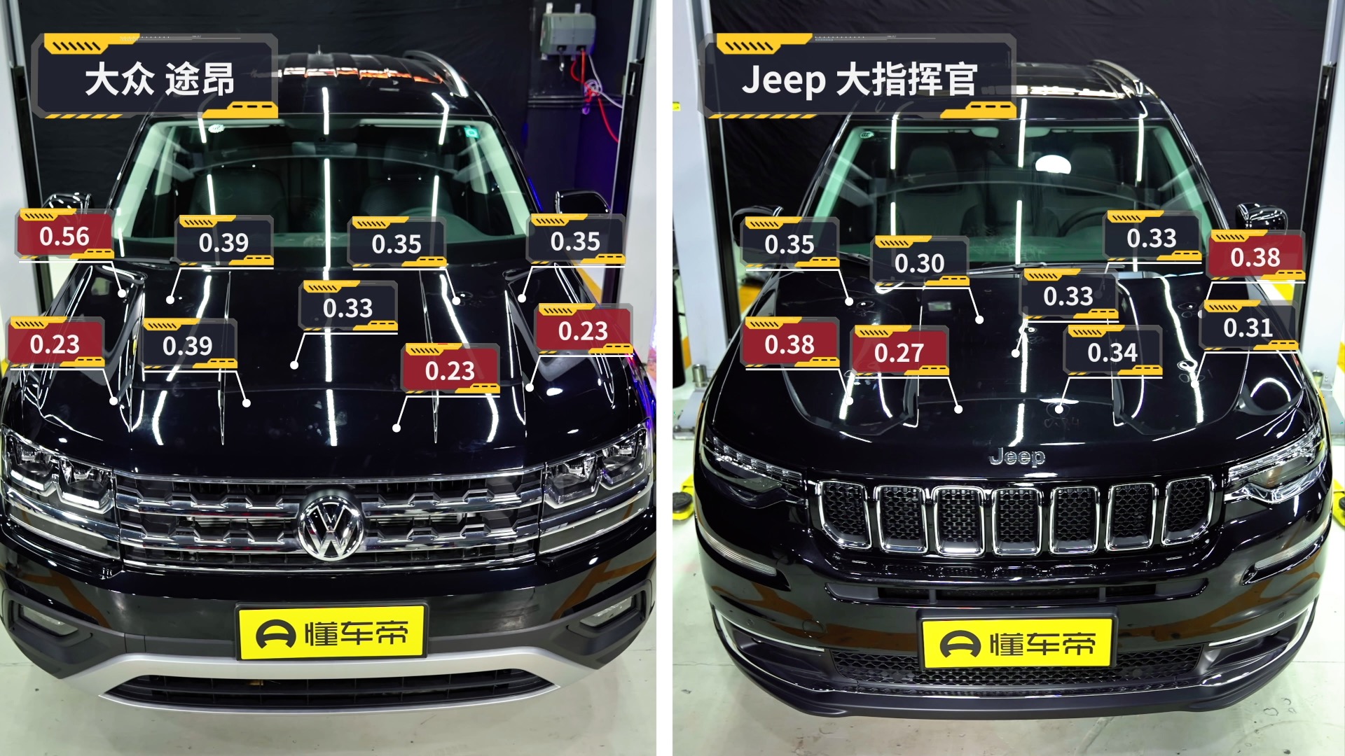 大指挥官和途昂尺寸对比,大指挥官拆车