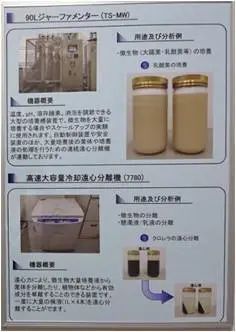 A-Z理研理化研究所简介