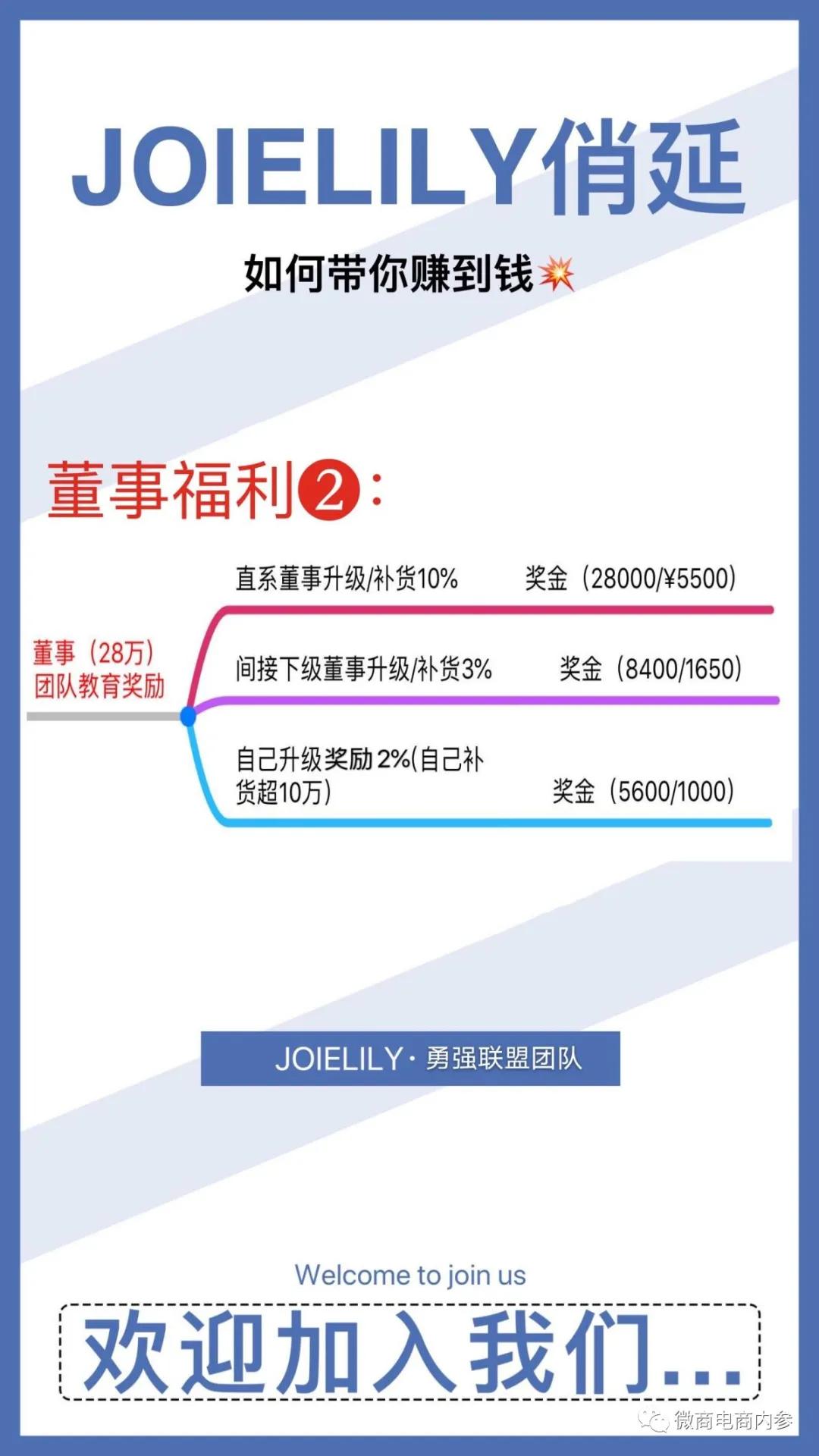 化妆品营销推广的优势,化妆品产品招商推广