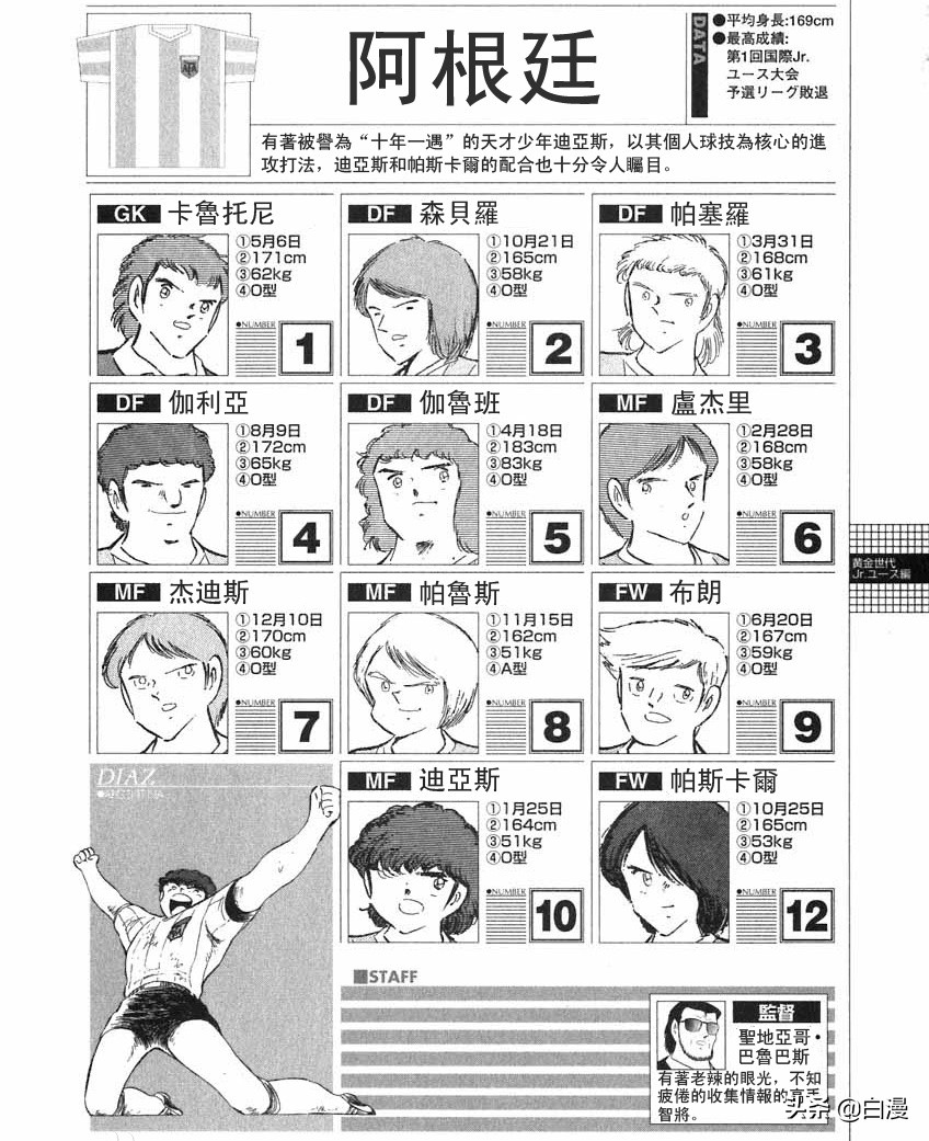 足球小将马拉多纳,马拉多纳是足球小将