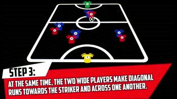 足球踢小场的技巧,小场地足球训练方法