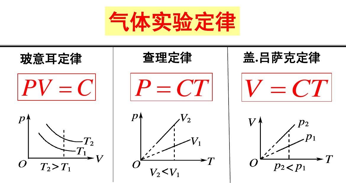 假如-1000℃的低温降临，地球会怎么样？可能地球将成为黑体