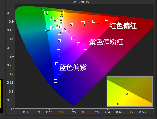 奥图码uhz886是哪年生产的,奥图码uhz886镜头是什么材质