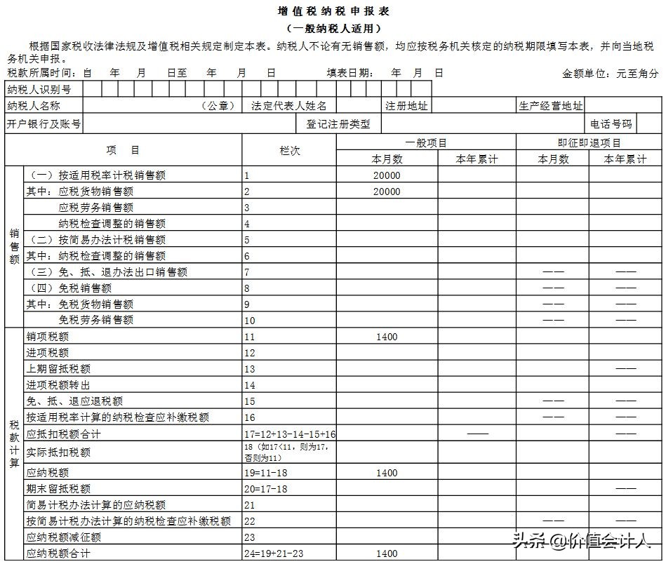 延期办理纳税申报需要预缴税款吗,5月征期增值税申报到几号