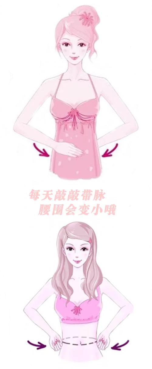 用一招就能瘦全身,瘦腰腹的方法视频健身操