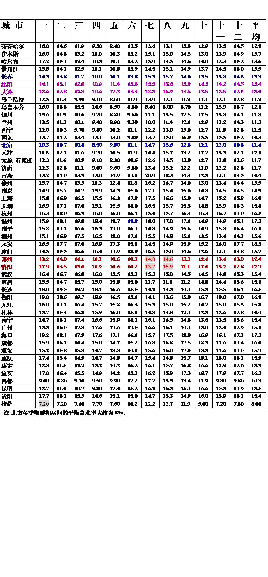 圣象实木复合地板多少钱一平,实木复合地板基础知识大全