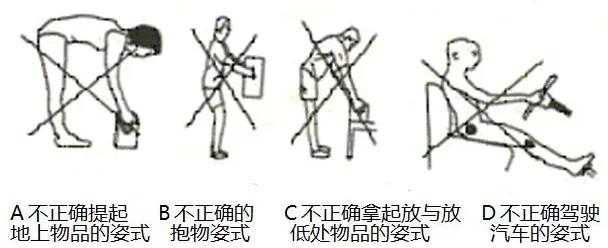 腰椎间盘突出正确锻炼方法,热敷对腰椎间盘突出有用吗