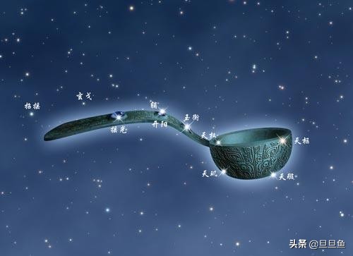 洪荒本源神火排行榜,盘点洪荒的十大本源神火