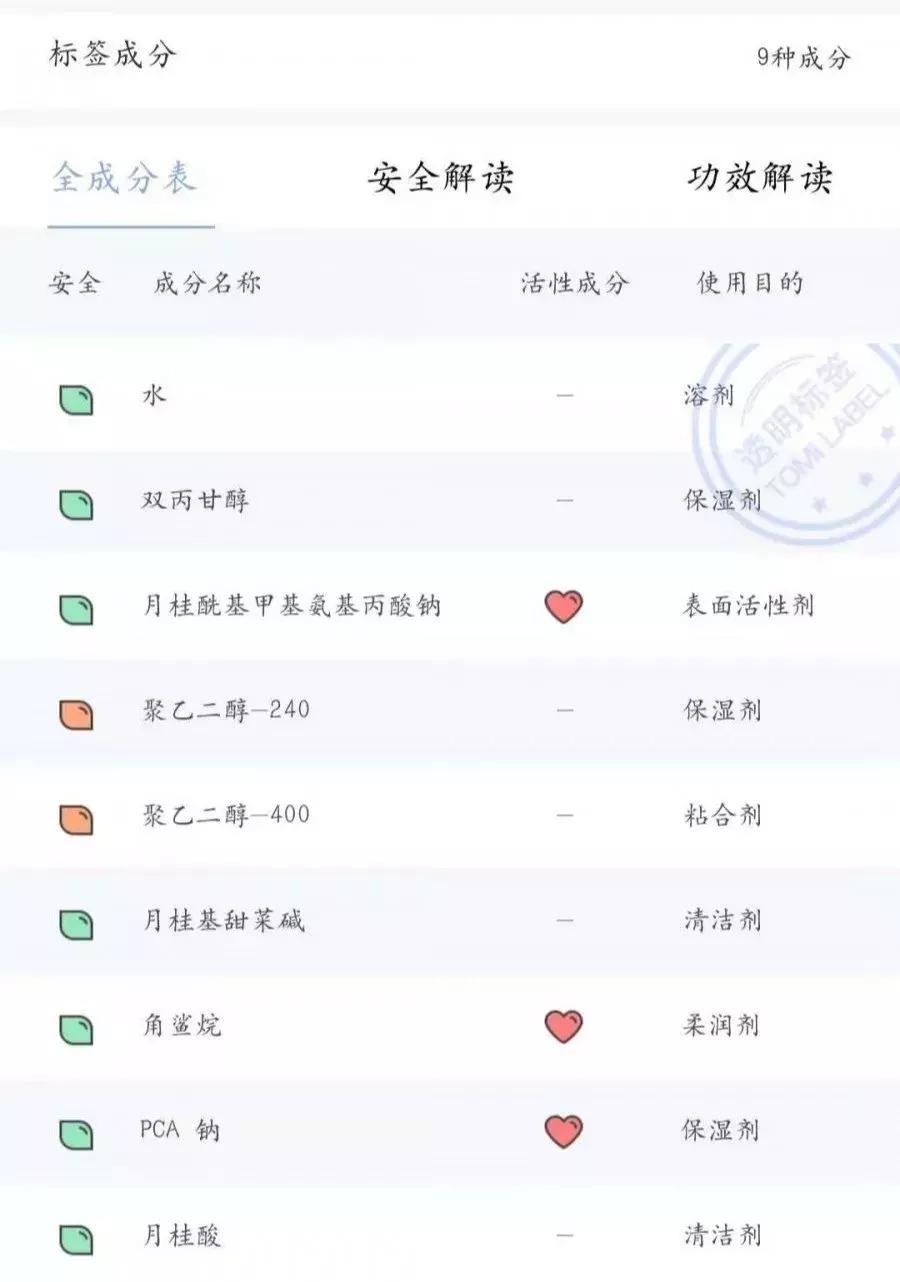 干敏肌美妆博主护肤品推荐,无数美妆达人推荐的热卖色