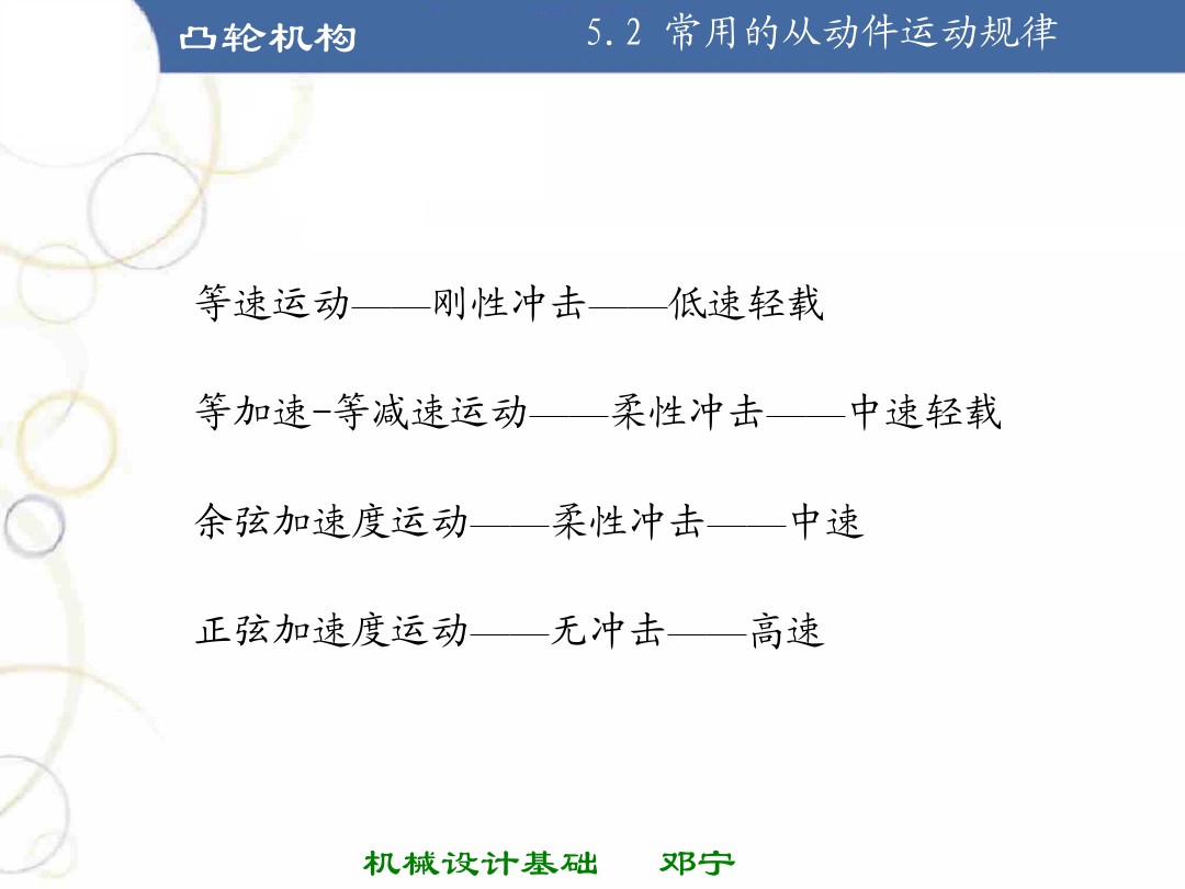 凸轮机构基础知识介绍，共46页图文，可以先初步了解一下