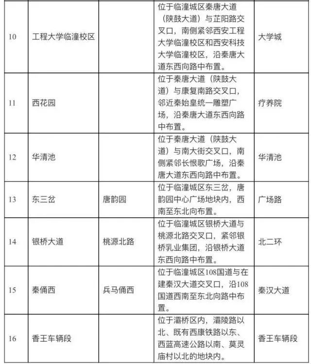 西安地铁越来越有文化气息,西安以地铁之名绘城市蝶变