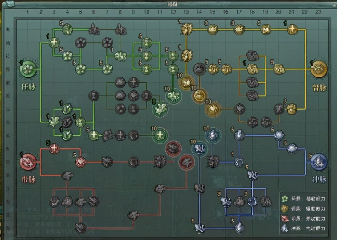 剑网3花间适合pvp吗,剑网三花间技能顺序