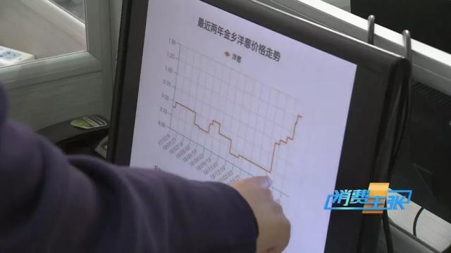 今日全国洋葱最新价格行情新闻,进口洋葱价格表