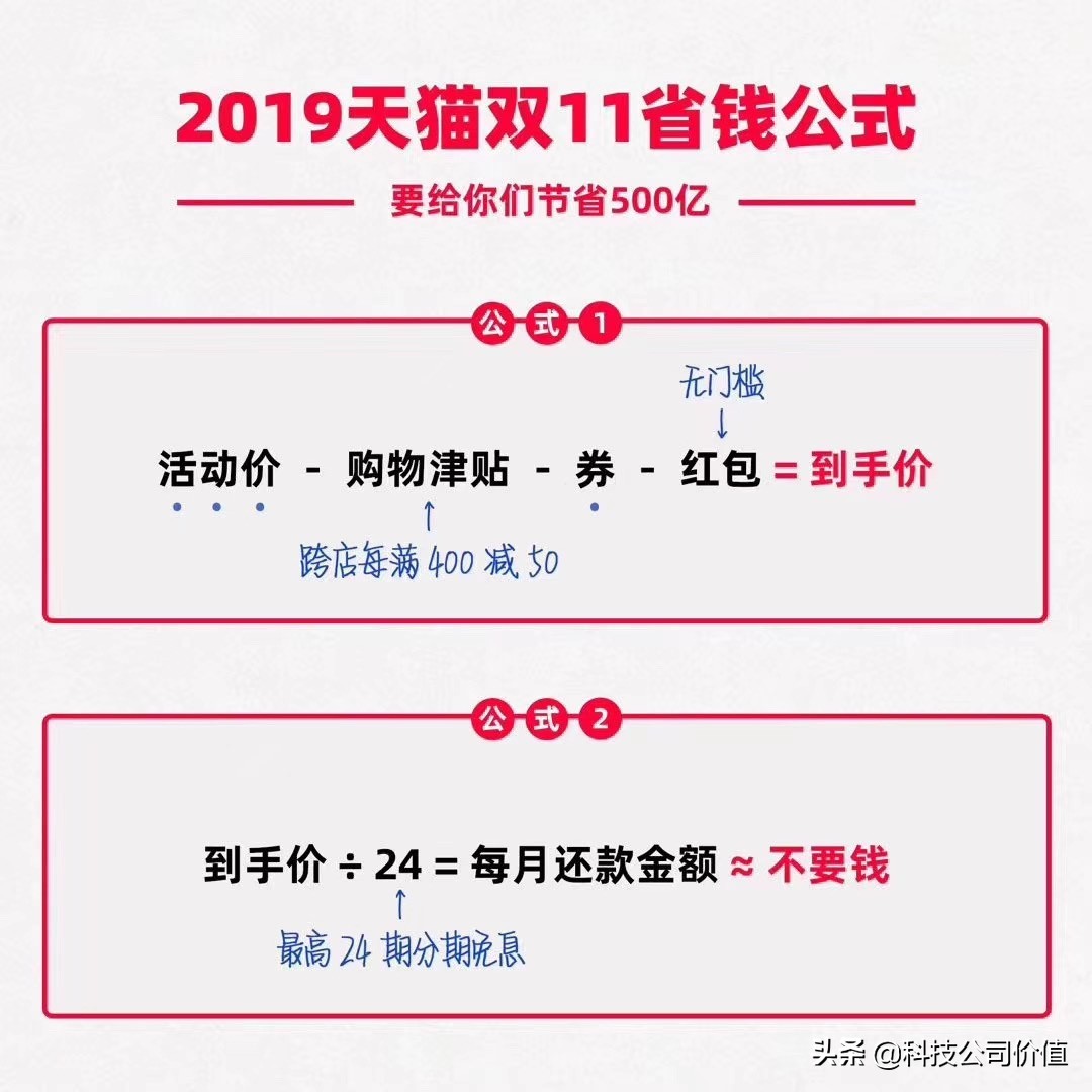 天猫双11价格到底有多便宜,天猫双11订单暴涨怎么办