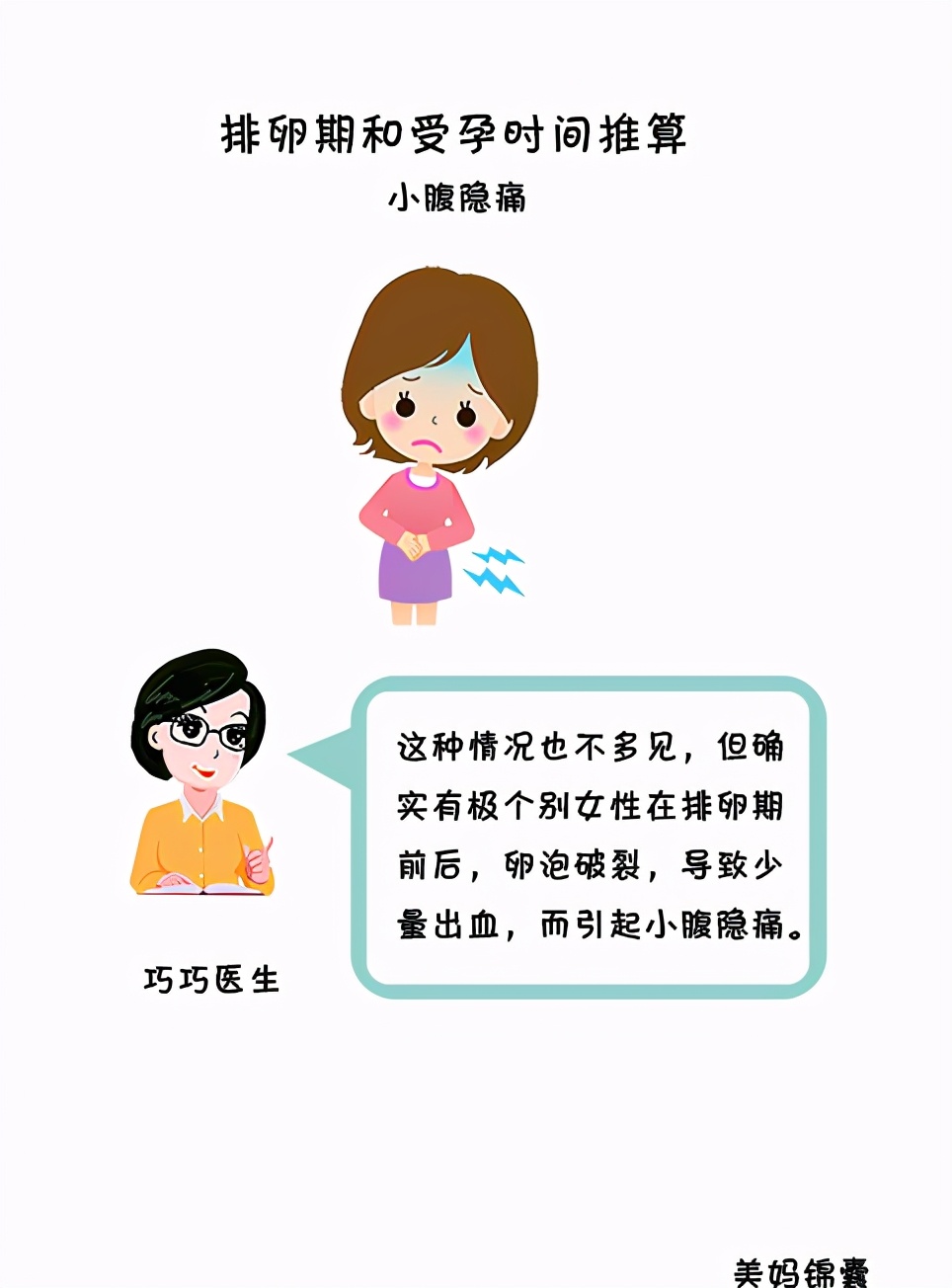 怎么计算排卵期最佳时间,排卵期什么时间段受孕最佳