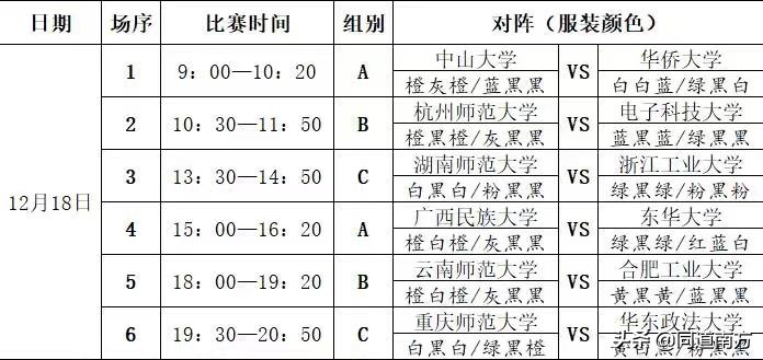 广西民族大学思源湖校区比赛,广西民族大学进西南赛区了吗