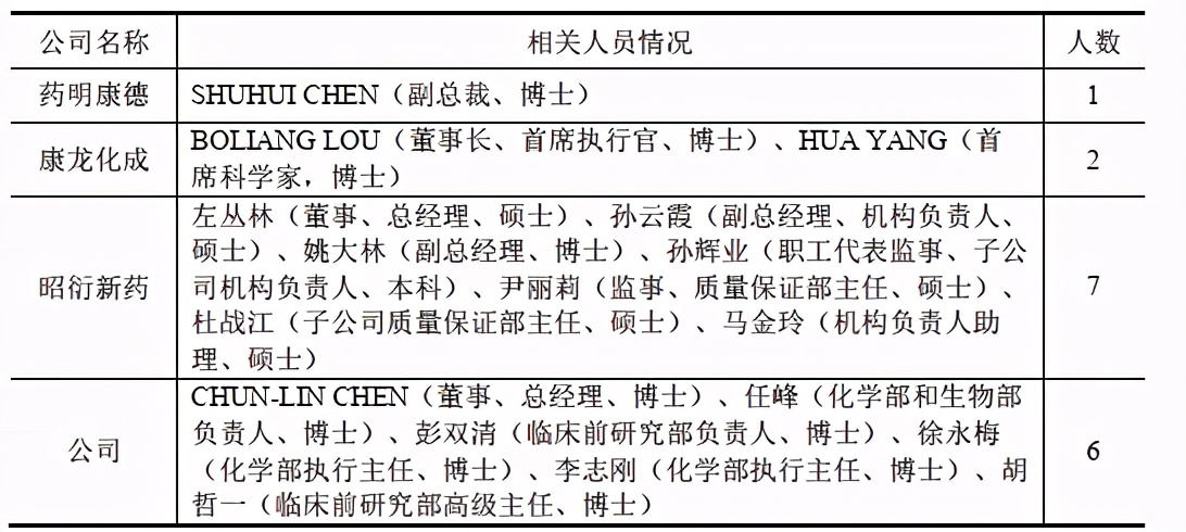 美迪西的位置图,美迪西在哪