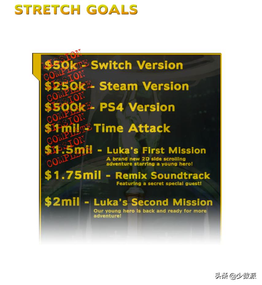 为什么各大游戏都在炒冷饭,怎么炒冷饭新手教学
