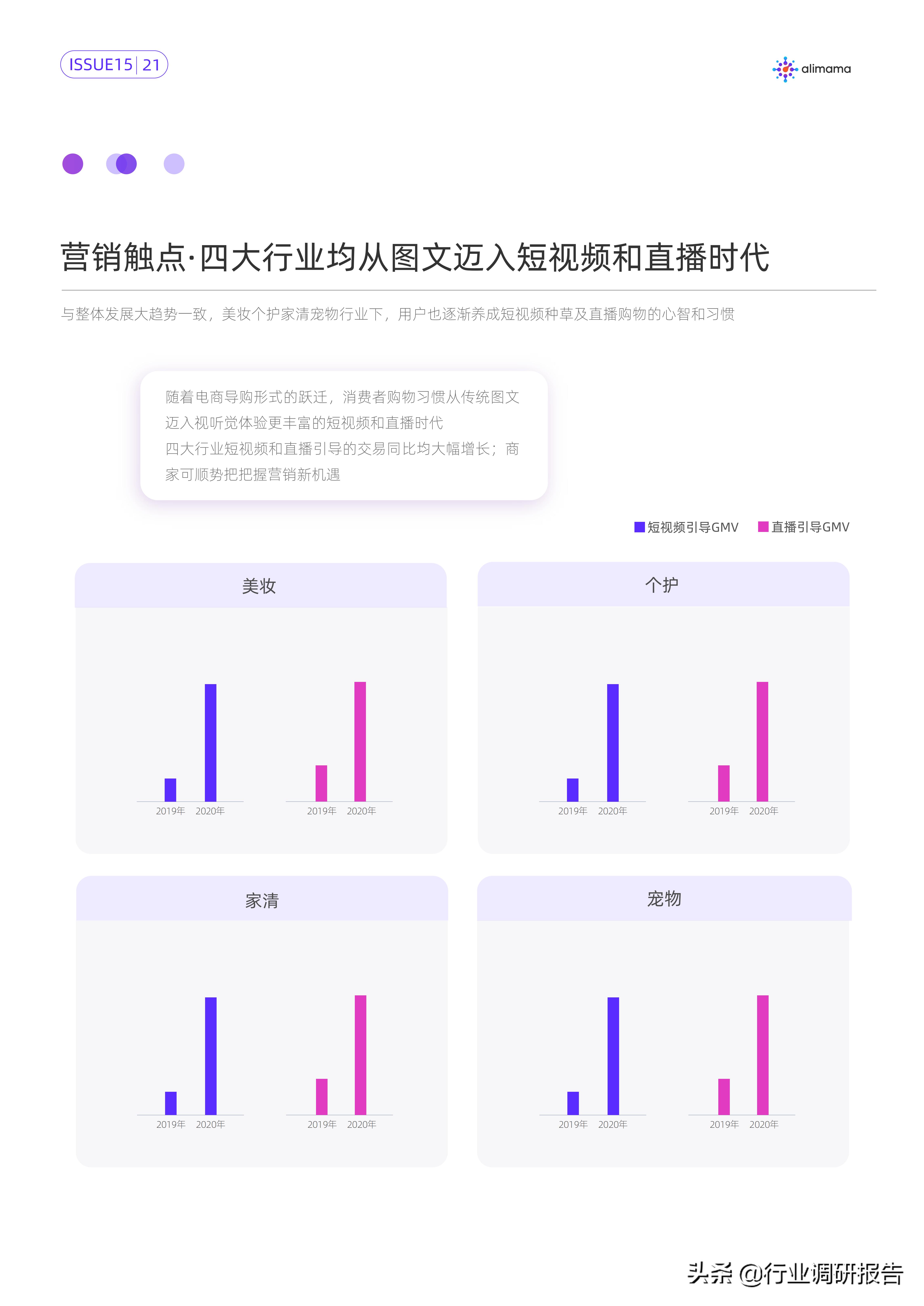 行业变局的十大变化,行业的破局与突围