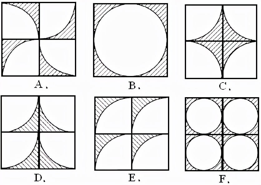 六年级圆的阴影部分周长和面积,圆的面积周长经典题型