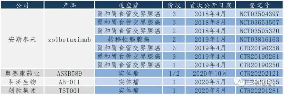 和铂医药是上市公司吗,和铂医药地址