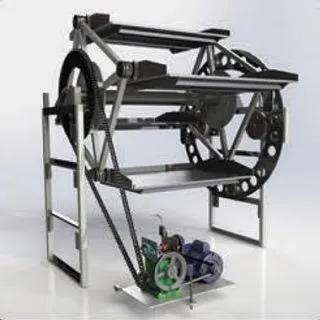 常用的烘焙设备,烘焙设备的讲解和操作方法