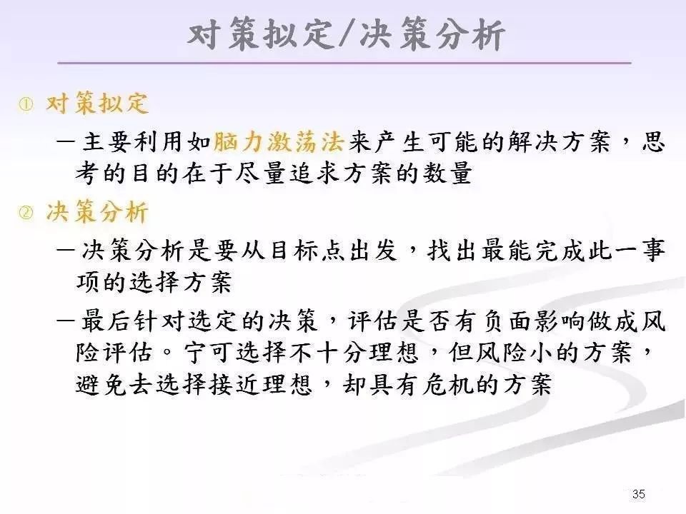 班组长职责及日常管理ppt,企业班组长的基本职责