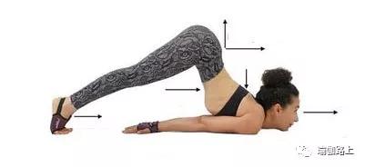 练瑜伽倒立头疼,练瑜伽低头难受