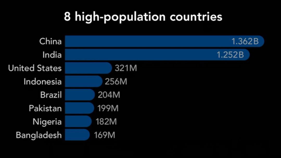 讲ppt时说啥可以吸引观众的注意力,幻灯片演讲开场怎样吸引听众