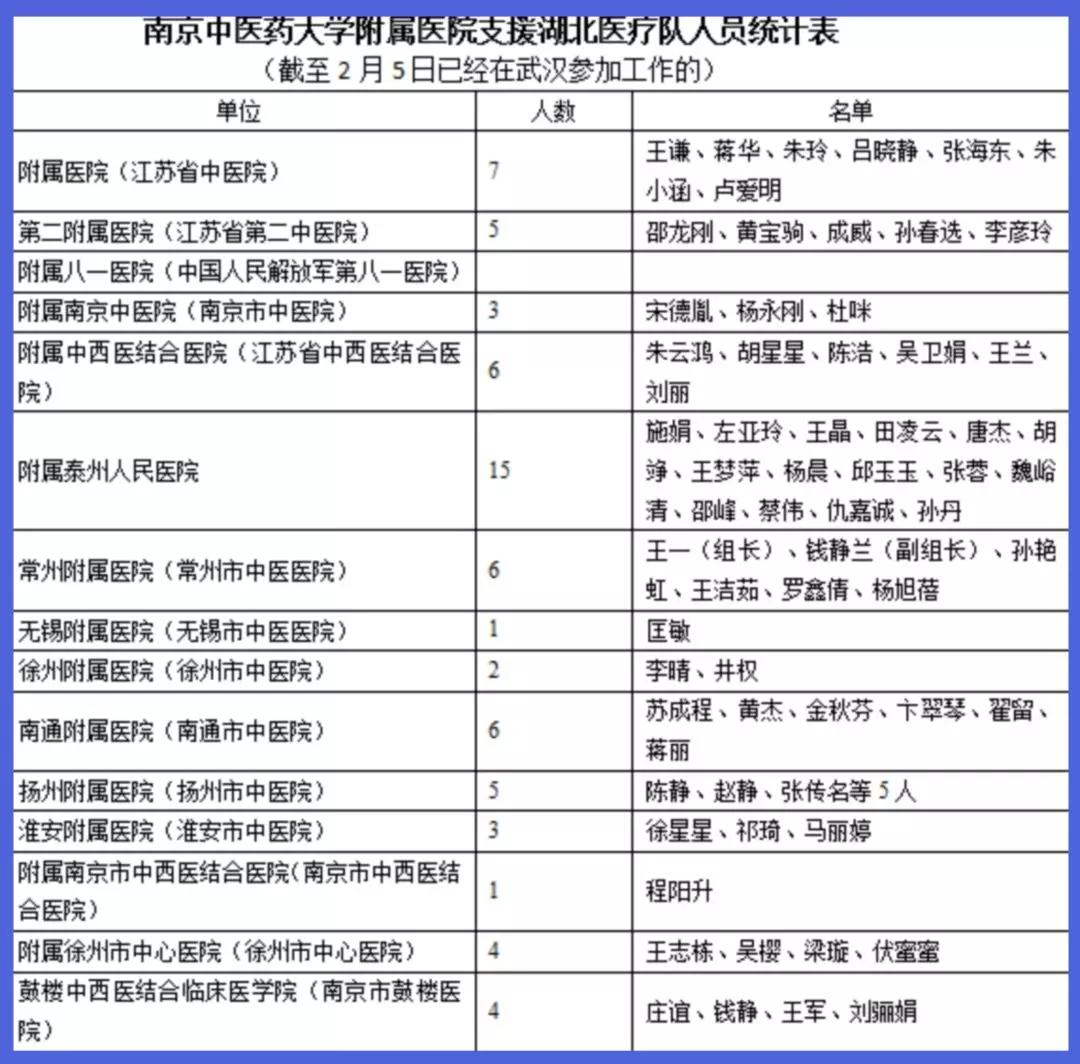 青春无悔！硬核青年逆行而上